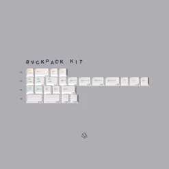 [RESTOCK] R2 EPBT X BIIP COOL KIDS KEYCAPS SET
