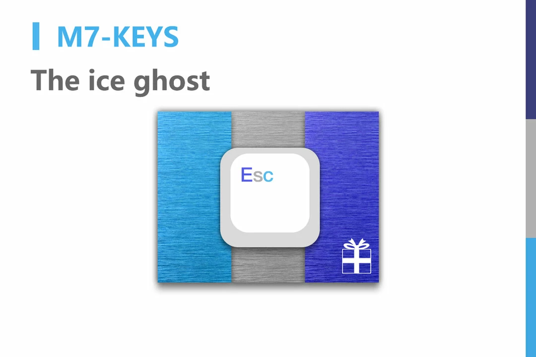 Shop In-Stock M7 Customized Module Splicing Artisan Keycaps