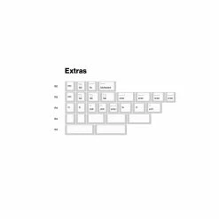 Shop EPBT X Openkey Less But Better Keycaps Set