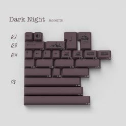 Shop [Restock] EPBT Winter Breath