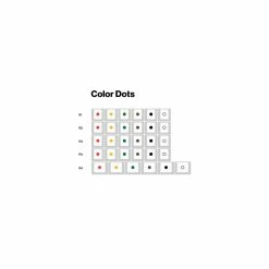 Shop EPBT X Openkey Less But Better Keycaps Set