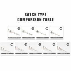 KBDfans Shop Nanch Precision 23 In 1 Magnetic Screwdriver Tool Kit Set