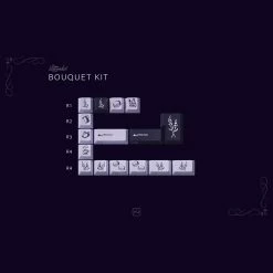 Shop GMK Lavender