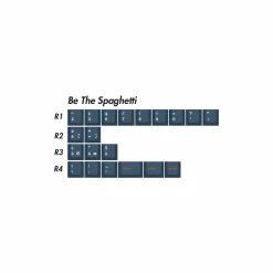 Shop [Restock] EPBT Be The One