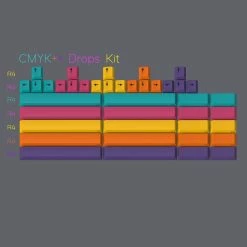 Shop R2 EPBT X EnjoyMyInSec Spectrum PBT Keycaps Set