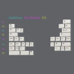Shop R2 EPBT X EnjoyMyInSec Spectrum PBT Keycaps Set