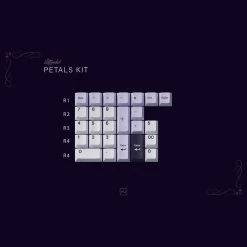 Shop GMK Lavender