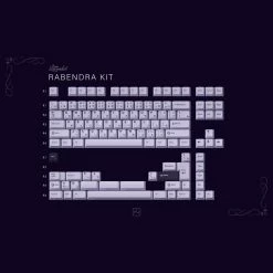 Shop GMK Lavender