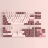 GMK Daifuku Shop
