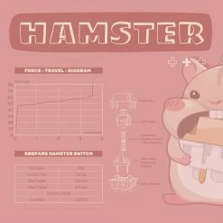 Tecsee Shop KBDfans Hamster Linear Switch