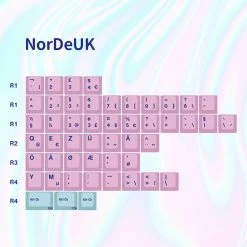 EPBT Acid House & Sweet Girl Keycaps Shop