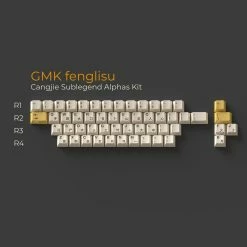 Shop GMK Fenglisu (鳳梨酥)