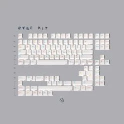 [RESTOCK] R2 EPBT X BIIP COOL KIDS KEYCAPS SET