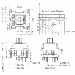 Shop Gateron Blizzard Tactile Switches