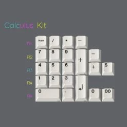 Shop R2 EPBT X EnjoyMyInSec Spectrum PBT Keycaps Set