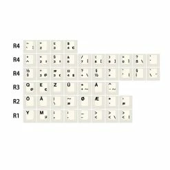 Shop R2 EPBT X EnjoyMyInSec Spectrum PBT Keycaps Set