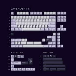 Shop GMK Lavender