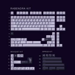 Shop GMK Lavender