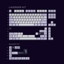Shop GMK Lavender