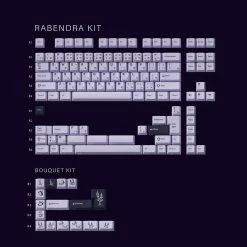 Shop GMK Lavender